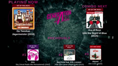Generation Dance Radio - EDM, Dance, Eurodance, Trance, House, Hands up