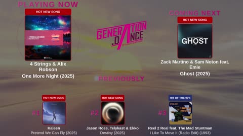 Generation Dance Radio - EDM, Dance, Eurodance, Trance, House, Hands up