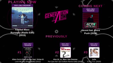 Generation Dance Radio - EDM, Dance, Eurodance, Trance, House, Hands up