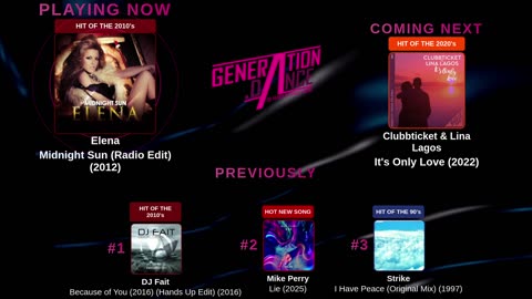 Generation Dance Radio - EDM, Dance, Eurodance, Trance, House, Hands up