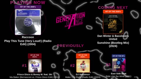 Generation Dance Radio - EDM, Dance, Eurodance, Trance, House, Hands up