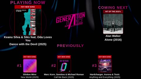 Generation Dance Radio - EDM, Dance, Eurodance, Trance, House, Hands up
