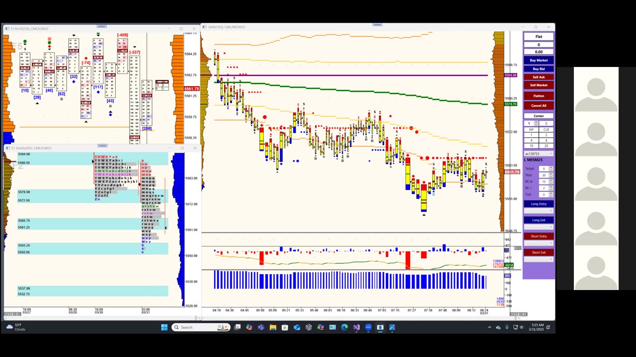 Bluewater Pre-Market for Mar 31