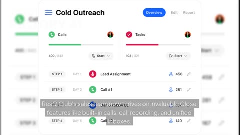 Why ResQ Club Ditched Pipedrive for Close (And Boosted Sales by 50%)