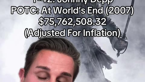 Johnny Depp Was WAY OVERPAID!!!