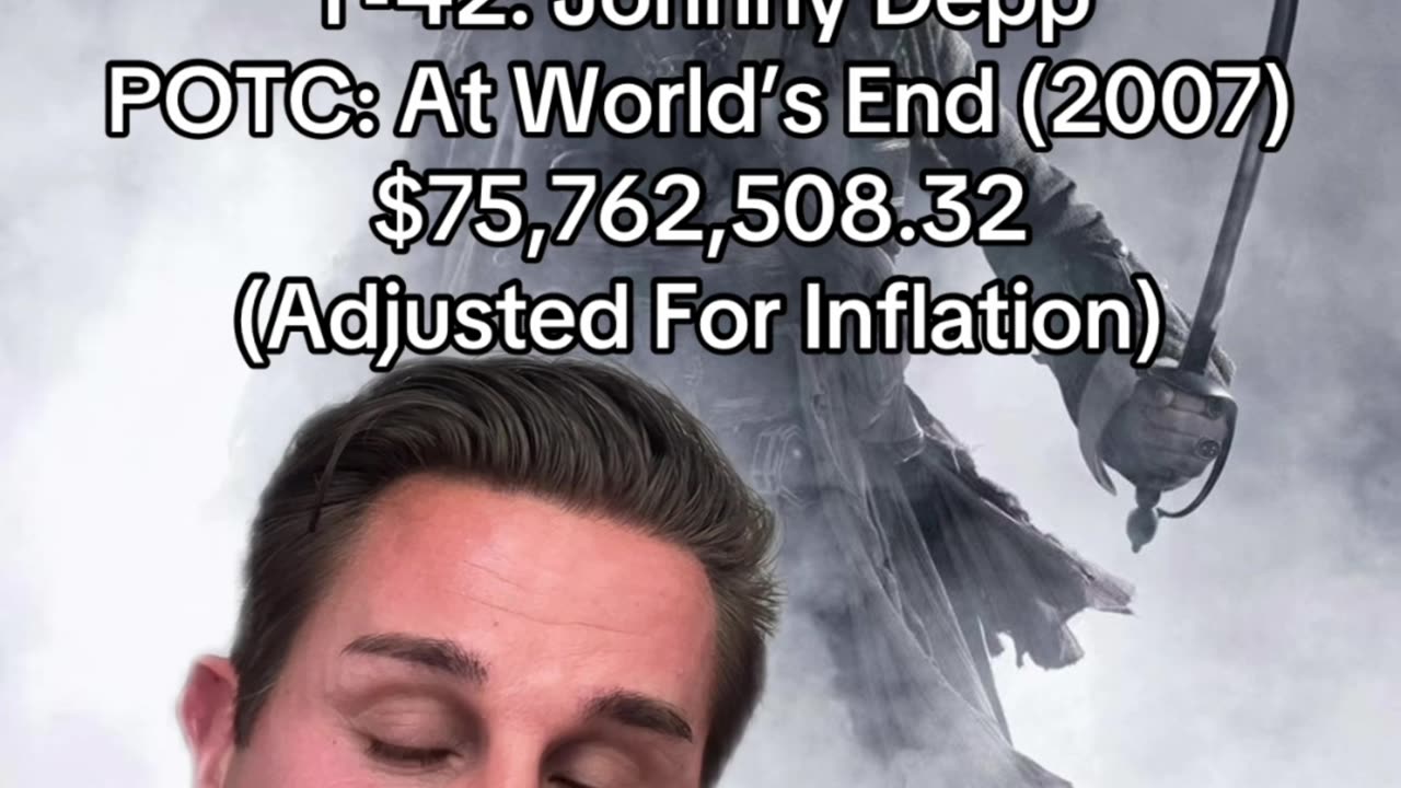 Johnny Depp Was WAY OVERPAID!!!
