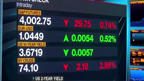 China Protests | Bloomberg Surveillance May 19, 2025