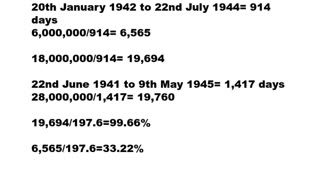World War II math