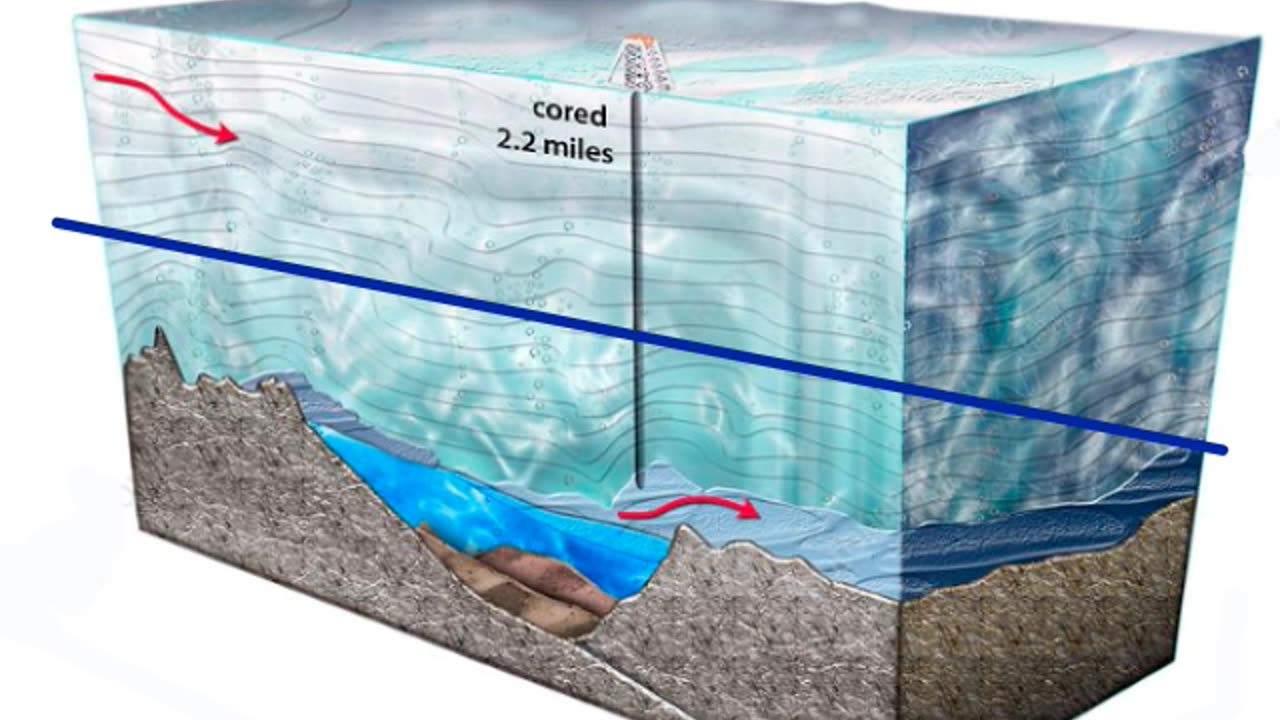 44. How much of Antarctica is below sea level?