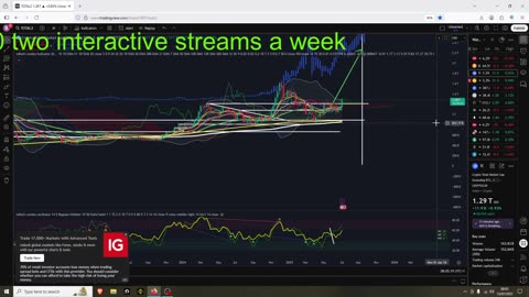 Crypto Continuation