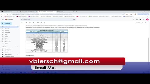 Why can't you find jobs? Could it be the H-1B scammers?