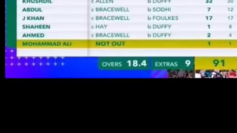 In the 1st T-20I Pakistan are bowled out at 91 runs by New Zealand.