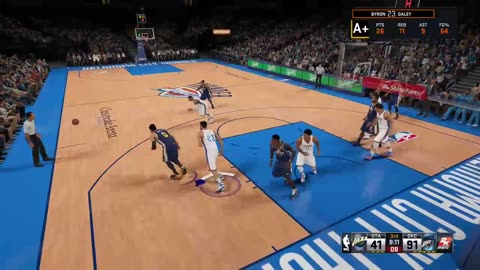 Sports Sunday Afternoon with NBA2K15. Happy Father's Day - 10 _ 16