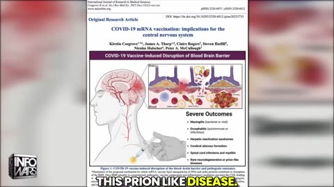 Two Studies Confirm COVID-19 "Vaccines" Act as Chemical Lobotomies