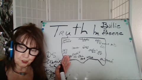 61025- 1P(TX)TRUTH BY BILLIE BEENE PRES T- NO TO TAKE-DOWN OF AMERICA BY COMMIE' SOROS AND CCP!