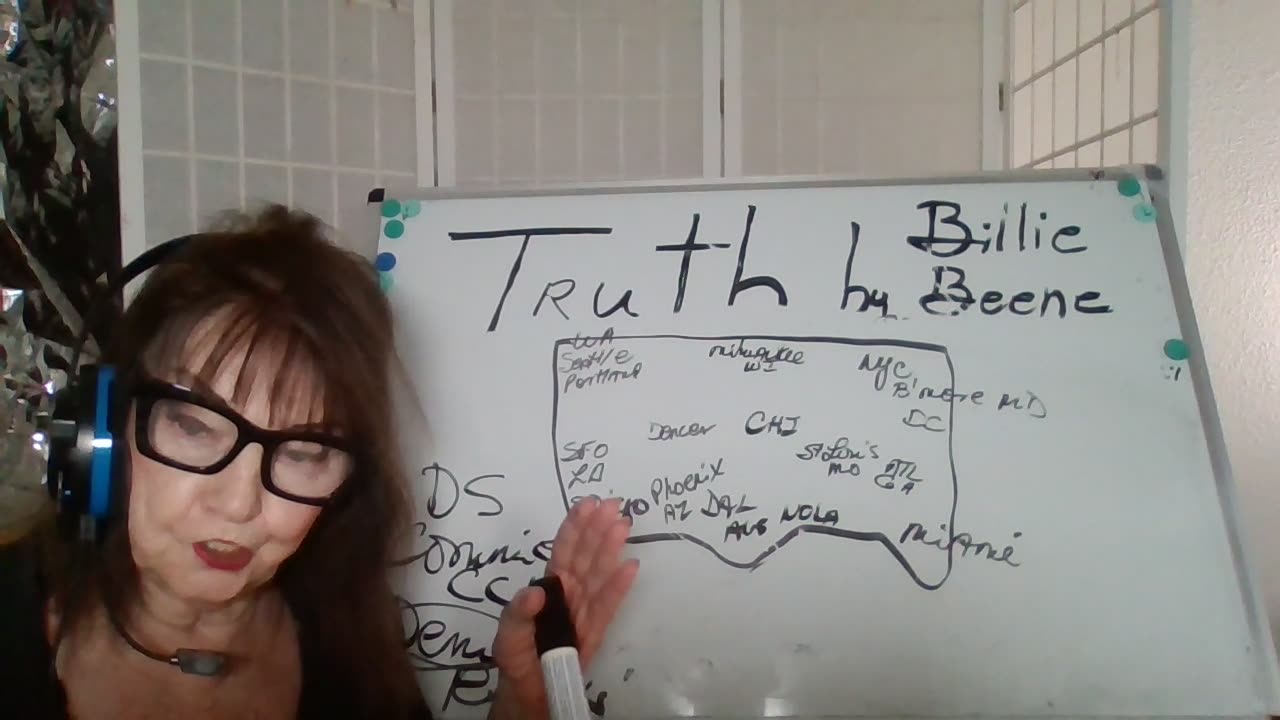 61025- 1P(TX)TRUTH BY BILLIE BEENE PRES T- NO TO TAKE-DOWN OF AMERICA BY COMMIE' SOROS AND CCP!