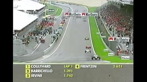 ITÄVALLAN GP 1999