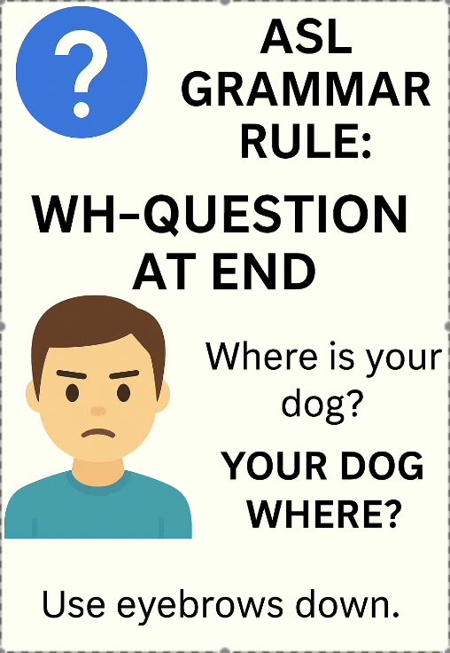❓ ASL GRAMMAR RULE: WH-QUESTION AT END