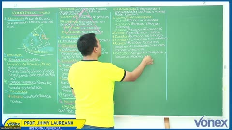 VONEX SEMIANUAL 2025 | Semana 06 | H. Universal S1