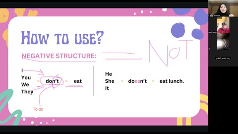 Simple present Class (8)