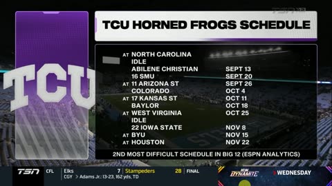 Le Football de la NCAA TCU vs Caroline du Nord
