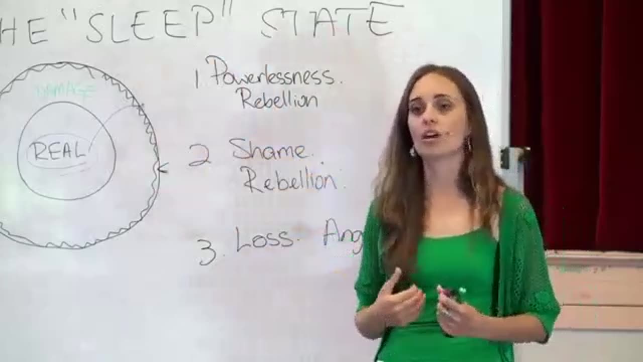 Cheating In Sleep State, Sexual Dreams/Sleep State, Powerlessness, Shame, Anger About Love Rebellion