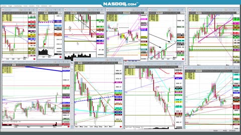 NOV3 AM Futures NASDOG Soybeans, oil, meal up 16% in days.