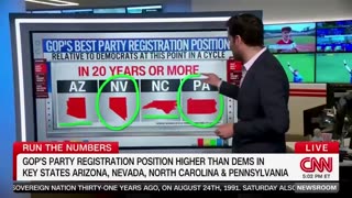 CNN’s Harry Enten Says GOP Party Registration At Strongest Level In More Than 20 Years