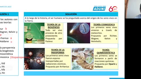 ANUAL ADUNI 2021 | Semana 15 | Biología
