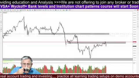 BTC Price Momentum Bulls in Control #BTC #crypto