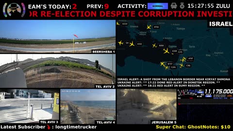 How Long Will Peace Last? 🔴 24/7 Live Cam