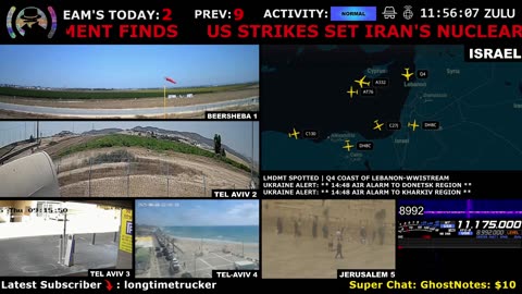 How Long Will Peace Last? 🔴 24/7 Live Cam