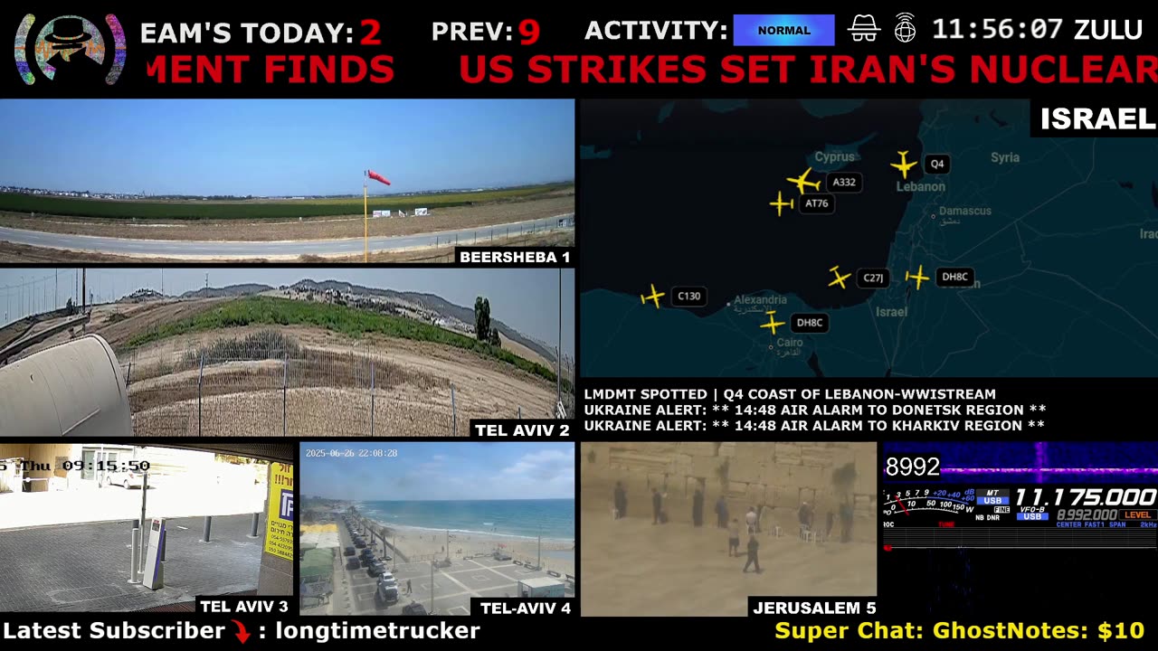 How Long Will Peace Last? 🔴 24/7 Live Cam