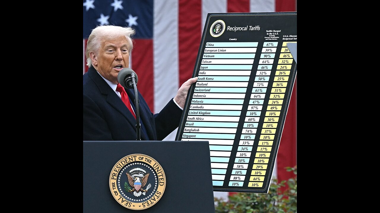 Silent economic assasin