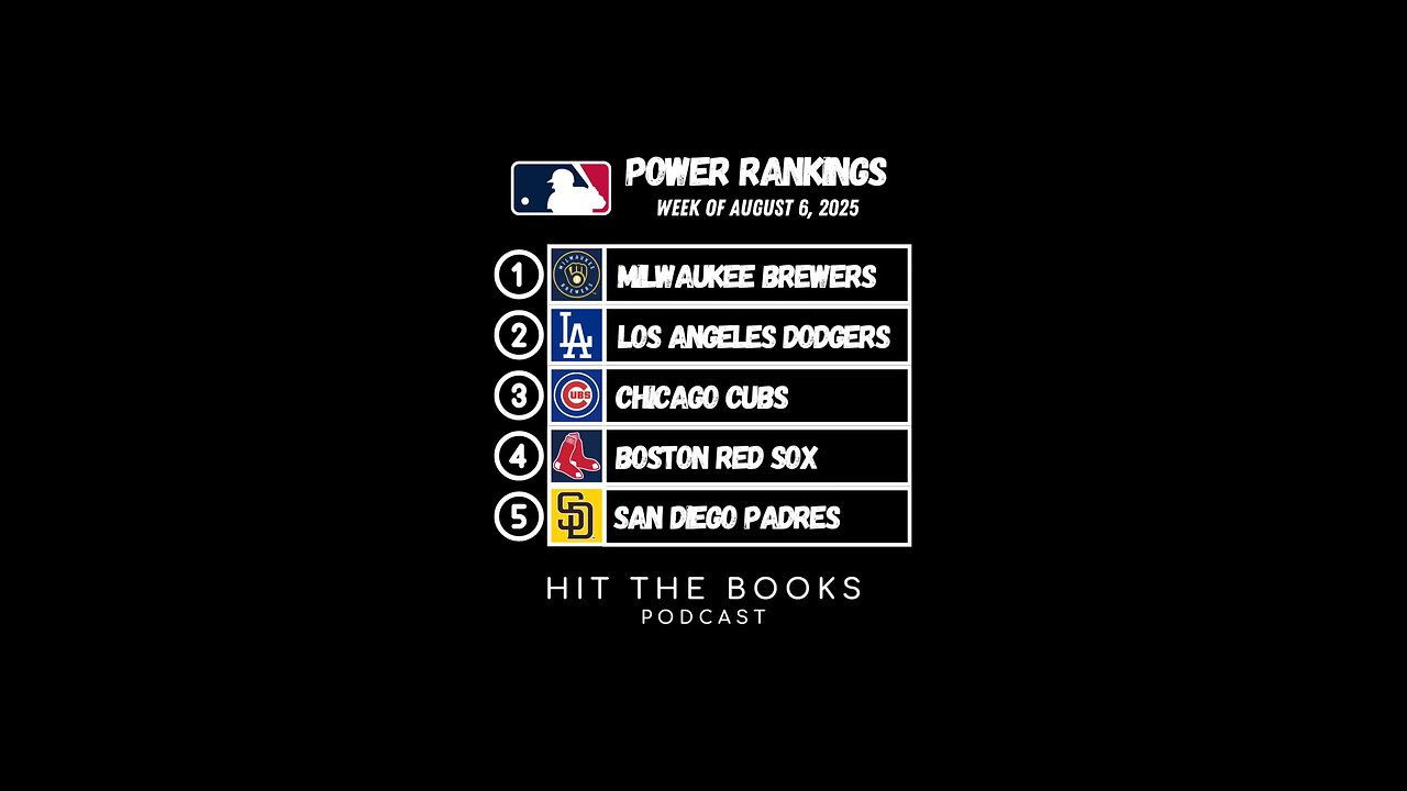MLB Power Rankings for the week of 8/6/2025! The Boston Red Sox have won 7 straight🔥