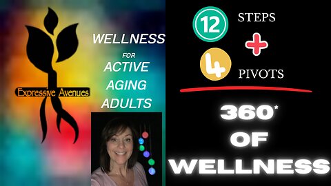12 steps+4 pivots=360* of wellness