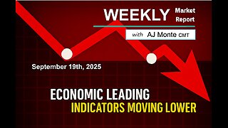 The Economic Indicators are Not Looking Good