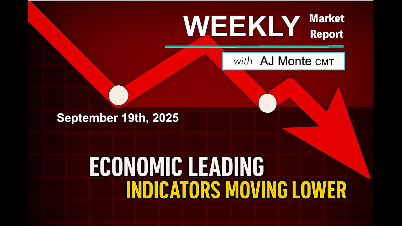 The Economic Indicators are Not Looking Good