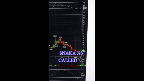 $NAKA AS CALLED 📞