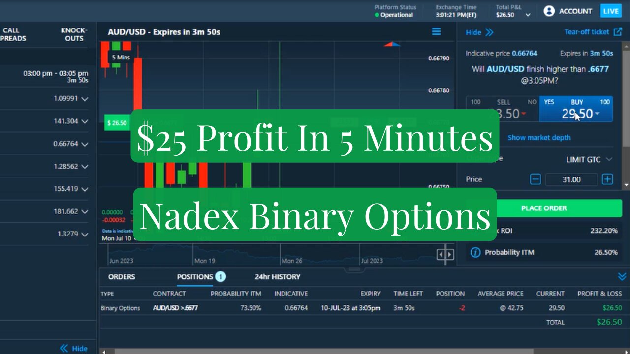 Watch THIS Before Trading NADEX Binary Options