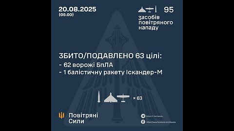 🤬 At night, Russia massively attacked the Odesa region with Shaheds.