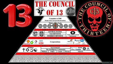 The Council of 13 the Pyramid of Control - KILLUMINATI13420