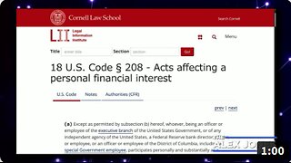 BREAKING NOW: DOJ Launches Investigation Into Democrat / FBI’s Illegal Targeting Of Alex Jones!