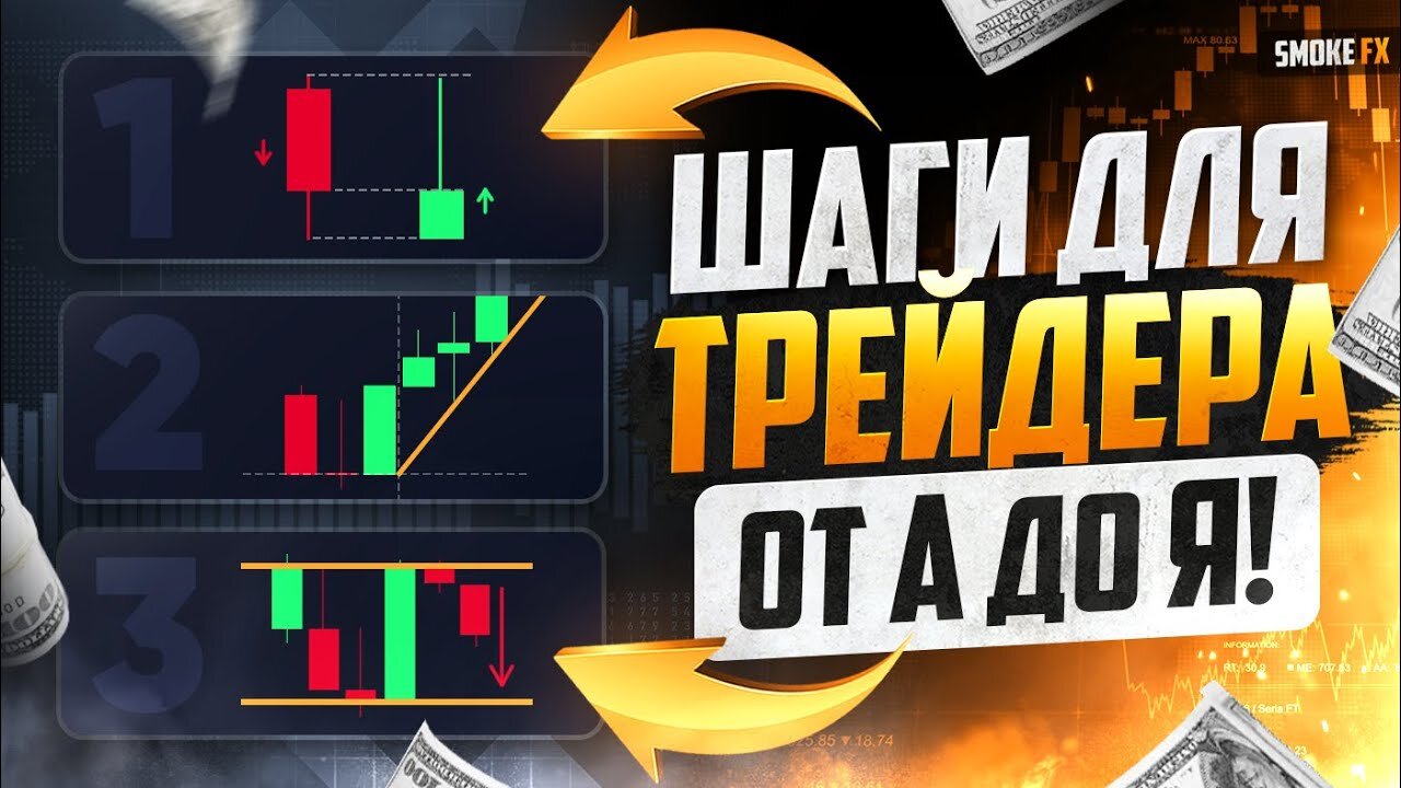 Обучение трейдингу для новичков С НУЛЯ! Технический анализ для новичков! Обучение трейдингу