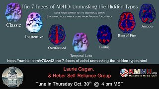 The 7 Faces of ADHD: Unmasking the Hidden Types