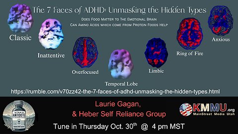 The 7 Faces of ADHD: Unmasking the Hidden Types