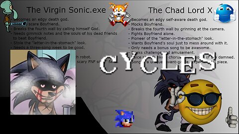 [OUTDATED] Cycles ALL-STARS: Black Screen Edition - Lord X ACT 3
