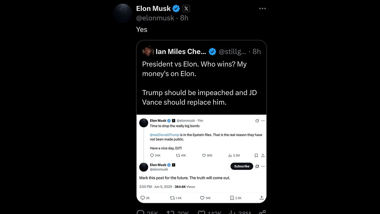 REAL MAGA predicted ELON WOULD DO THIS this