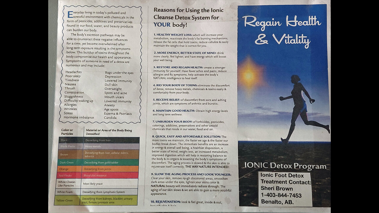 Ionic Detox for Whole Body Treatment