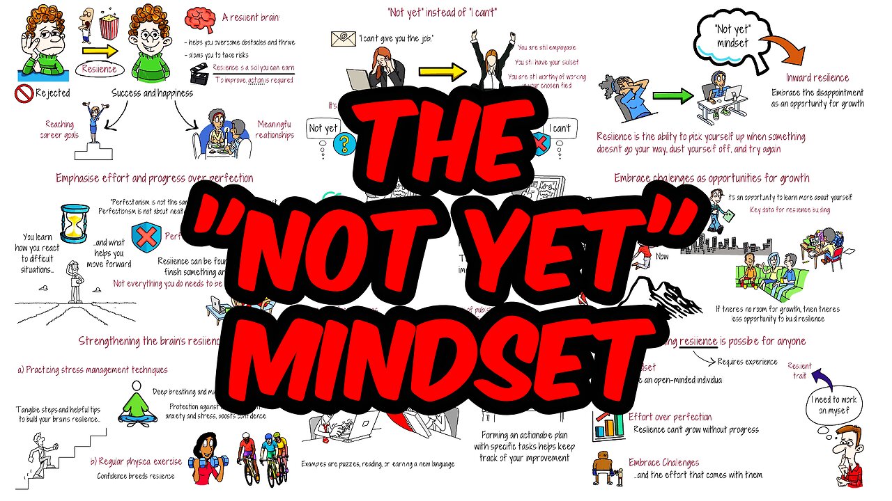 Build a Resilient Brain to Overcome Any Obstacle